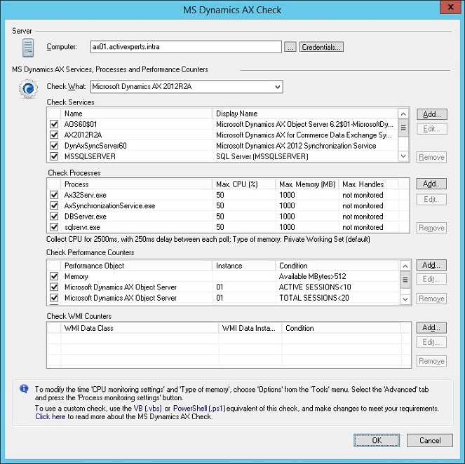 Monitor MS Dynamics AX