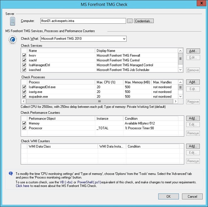 Monitor Microsoft Forefront Server