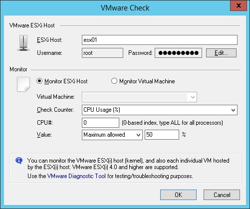 VMware ESX